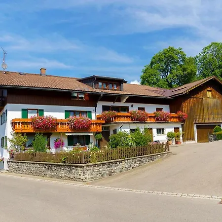 Stoss Oberstdorf