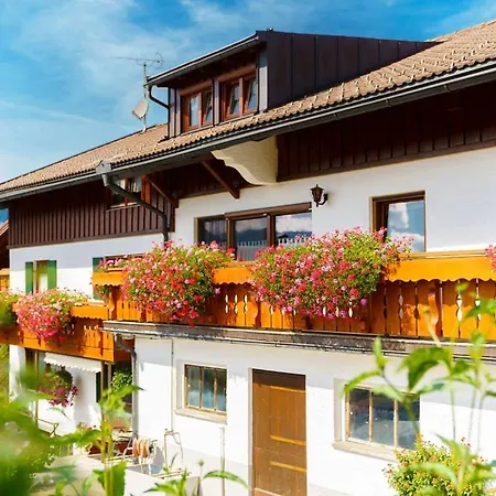 Inn Stoss Oberstdorf