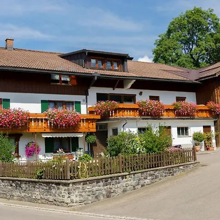 Stoss Oberstdorf